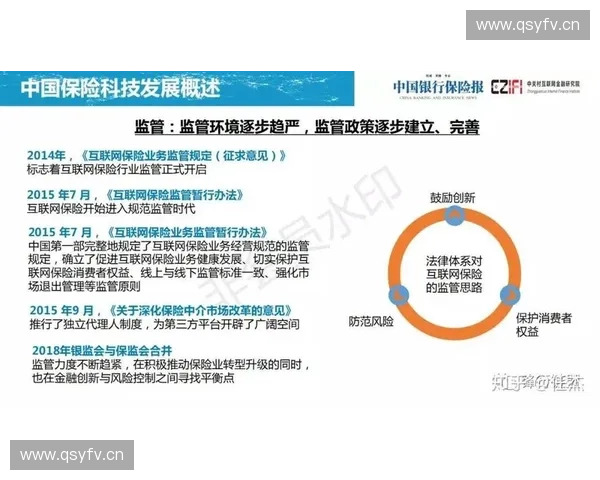 创新设计与环保科技融合浴室洁具新趋势探索与发展分析